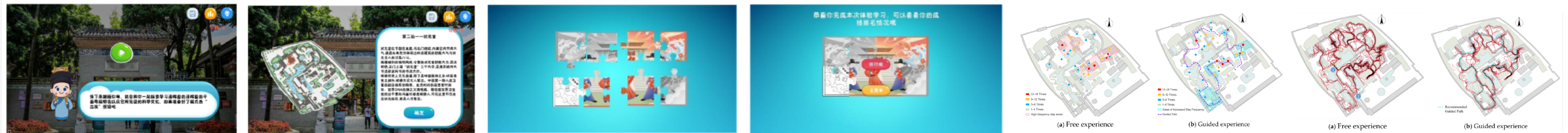 Evaluation of Gamified Interaction