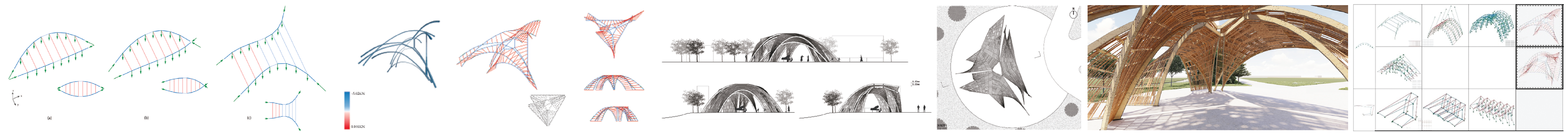 Equilibrium Prototypes