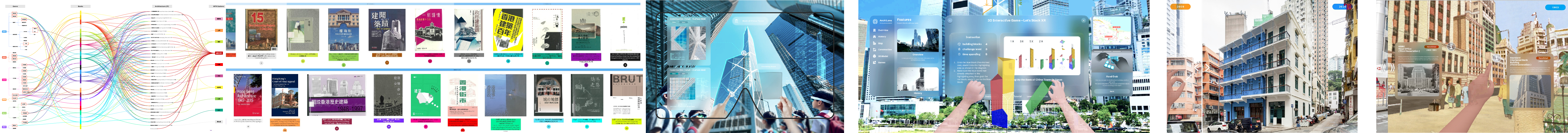 XR Educational Platform