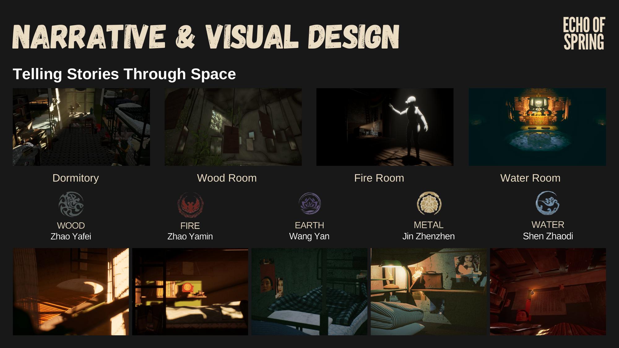 Echo of Spring narrative and visual design