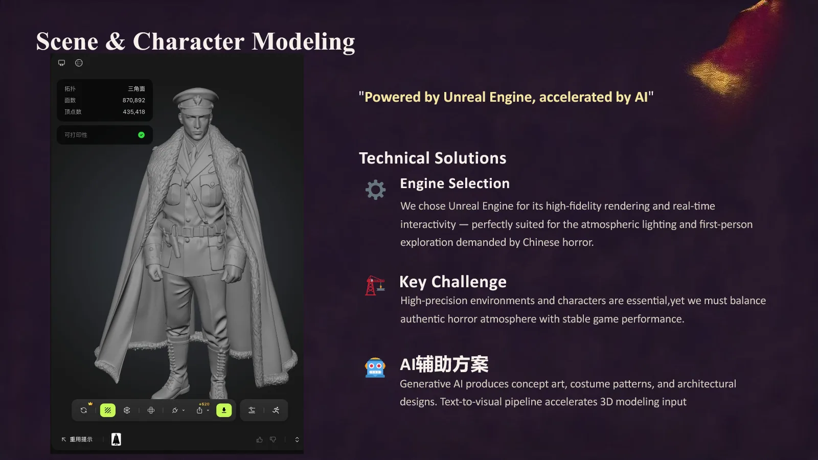 Environment and character modelling